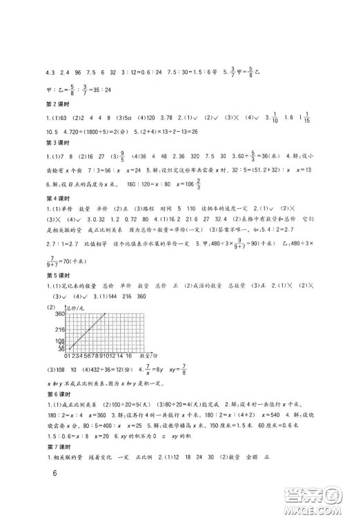 四川教育出版社2020新课标小学生学习实践园地六年级数学下册西师大版答案