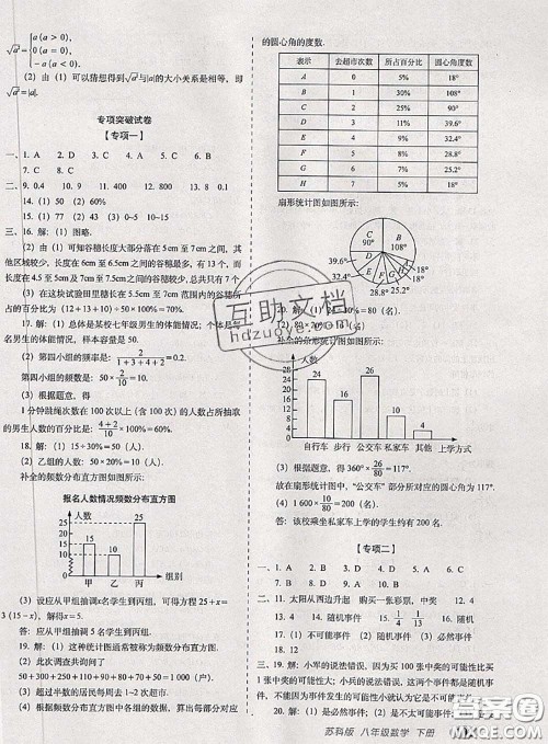 2020春聚能闯关100分期末复习冲刺卷八年级数学下册苏科版答案 2020春聚能闯关100分期末复习冲刺卷八年级数学下册苏科版答案
