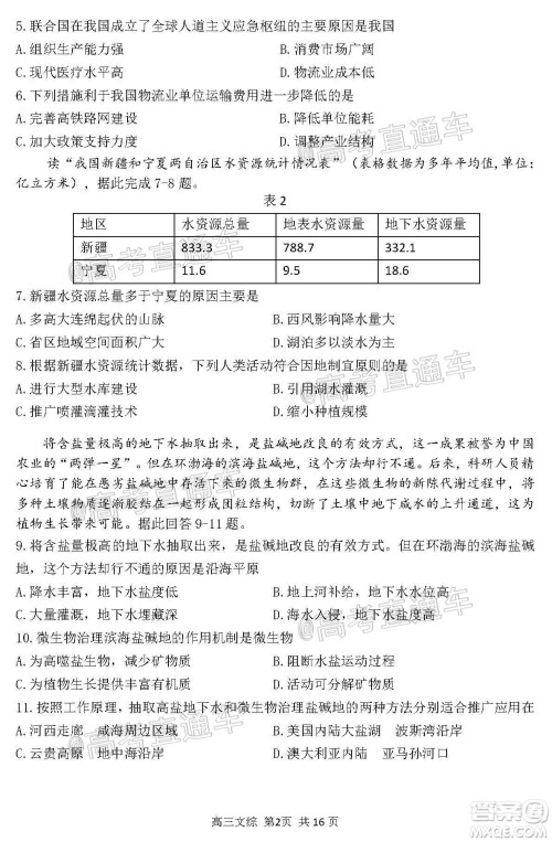 2020年哈三中三模高三文科综合试题及答案 2020年哈三中三模高三文科综合试题及答案