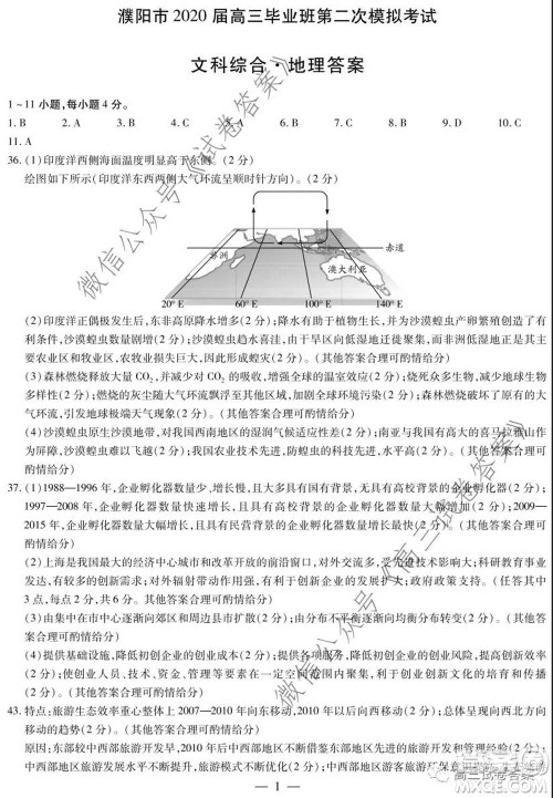 天一大联考2019-2020学年高中毕业班阶段性测试六文科综合答案 天一大联考2019-2020学年高中毕业班阶段性测试六文科综合答案