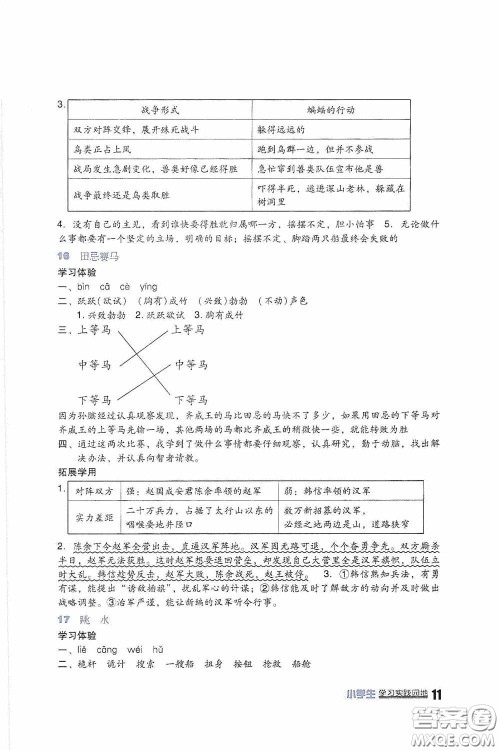 四川教育出版社2020新课标小学生学习实践园地五年级语文下册人教版答案 四川教育出版社2020新课标小学生学习实践园地五年级语文下册人教版答案