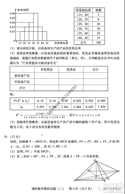 广东二模2020届普高等学校招生全国统一考试理科数学试题及答案 广东二模2020届普高等学校招生全国统一考试理科数学试题及答案