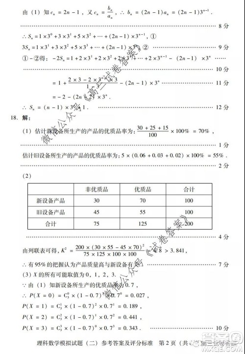 广东二模2020届普高等学校招生全国统一考试理科数学试题及答案 广东二模2020届普高等学校招生全国统一考试理科数学试题及答案
