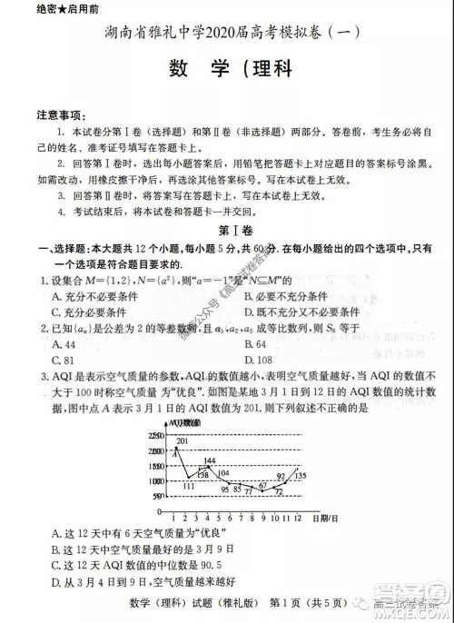 湖南省雅礼中学2020届高考模拟卷一理科数学试题及答案 湖南省雅礼中学2020届高考模拟卷一理科数学试题及答案