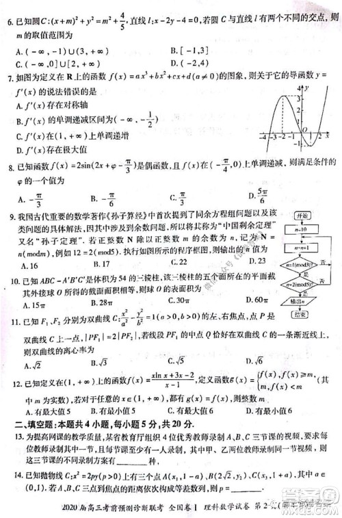 百师联盟2020届高三考前预测诊断性联考全国卷一理科数学试题及答案 百师联盟2020届高三考前预测诊断性联考全国卷一理科数学试题及答案