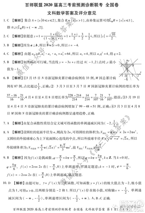 百师联盟2020届高三考前预测诊断性联考全国卷一文科数学答案