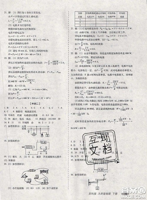 2020春聚能闯关100分期末复习冲刺卷九年级物理下册苏科版答案