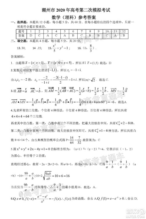 2020年潮州二模高三理科数学试题及答案