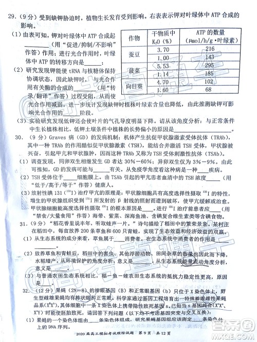 惠州市2020届高三模拟考试理科综合试题及答案