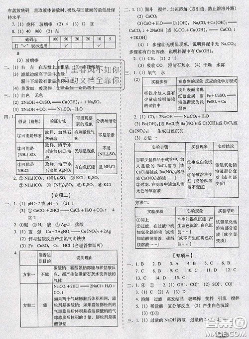 2020春聚能闯关100分期末复习冲刺卷九年级化学下册科粤版答案 2020春聚能闯关100分期末复习冲刺卷九年级化学下册科粤版答案