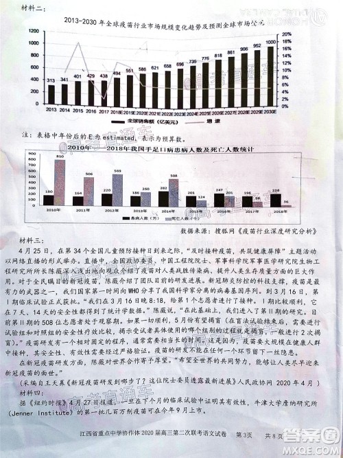 江西省重点中学协作体2020届高三年级第二次联考语文试题及答案 江西省重点中学协作体2020届高三年级第二次联考语文试题及答案