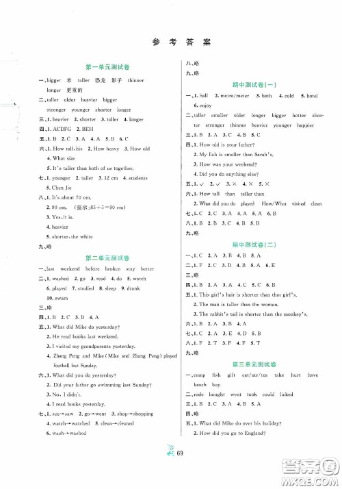 延边人民出版社2020百分金卷夺冠密题创变新测试六年级英语下册人教版答案 延边人民出版社2020百分金卷夺冠密题创变新测试六年级英语下册人教版答案