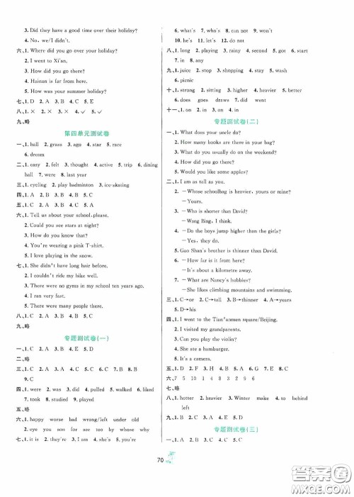 延边人民出版社2020百分金卷夺冠密题创变新测试六年级英语下册人教版答案 延边人民出版社2020百分金卷夺冠密题创变新测试六年级英语下册人教版答案