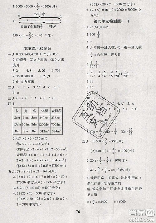 2020新版黄冈360度定制密卷五年级数学下册冀教版答案