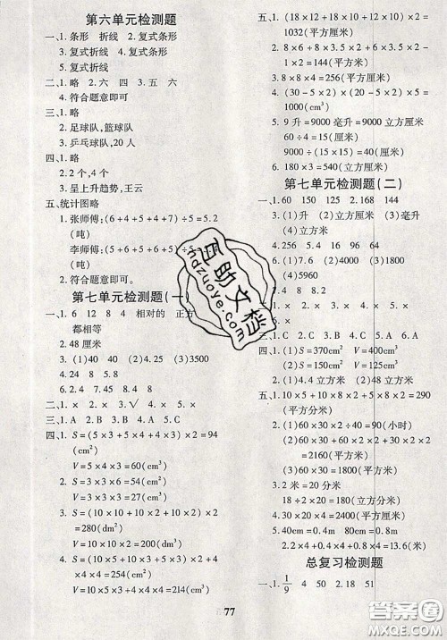 2020新版黄冈360度定制密卷五年级数学下册青岛版答案 2020新版黄冈360度定制密卷五年级数学下册青岛版答案