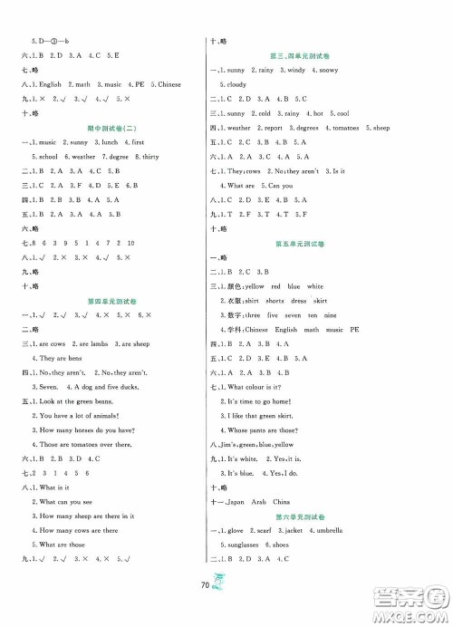 延边人民出版社2020百分金卷夺冠密题创变新测试四年级英语下册人教版答案 延边人民出版社2020百分金卷夺冠密题创变新测试四年级英语下册人教版答案