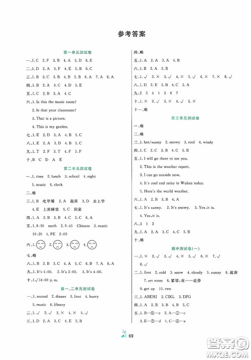 延边人民出版社2020百分金卷夺冠密题创变新测试四年级英语下册人教版答案 延边人民出版社2020百分金卷夺冠密题创变新测试四年级英语下册人教版答案