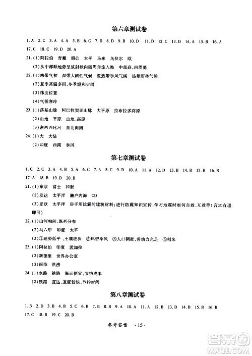 2020年一课一案创新导学地理七年级下册人教版参考答案 2020年一课一案创新导学地理七年级下册人教版参考答案