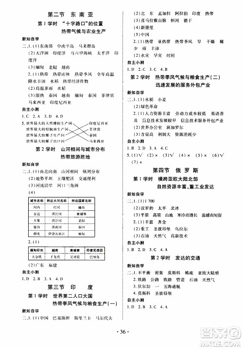 2020年一课一案创新导学地理七年级下册人教版参考答案