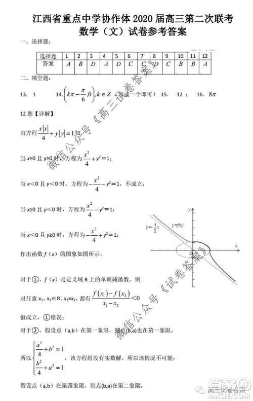 江西省重点中学协作体2020届高三年级第二次联考文科数学试题及答案 江西省重点中学协作体2020届高三年级第二次联考文科数学试题及答案