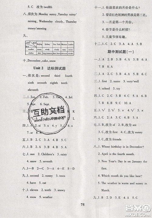 2020新版黄冈360度定制密卷四年级英语下册冀教版答案