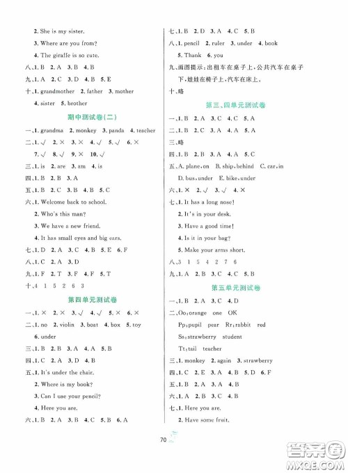 延边人民出版社2020百分金卷夺冠密题创变新测试三年级英语下册人教版答案 延边人民出版社2020百分金卷夺冠密题创变新测试三年级英语下册人教版答案