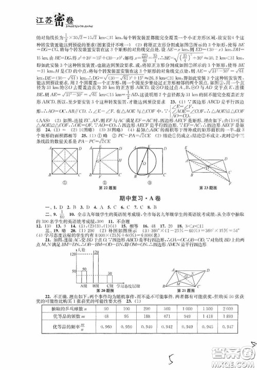 东南大学出版社2020江苏密卷八年级数学下册江苏版答案