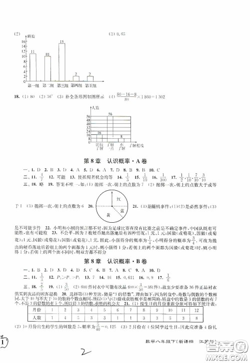 东南大学出版社2020江苏密卷八年级数学下册江苏版答案