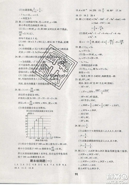 2020新版黄冈360度定制密卷七年级数学下册北师版答案