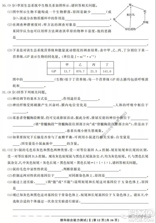 衡中同卷押题卷二2020年普通高等学校招生全国统一考试模拟试题理科综合试题及答案