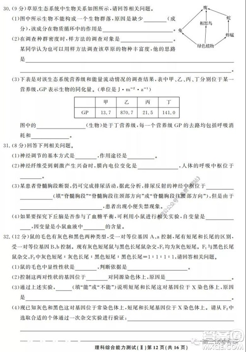 衡中同卷押题卷二2020年普通高等学校招生全国统一考试模拟试题理科综合试题及答案