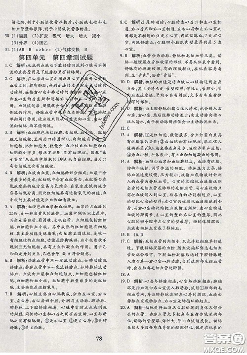 2020新版黄冈360度定制密卷七年级生物下册人教版答案 2020新版黄冈360度定制密卷七年级生物下册人教版答案