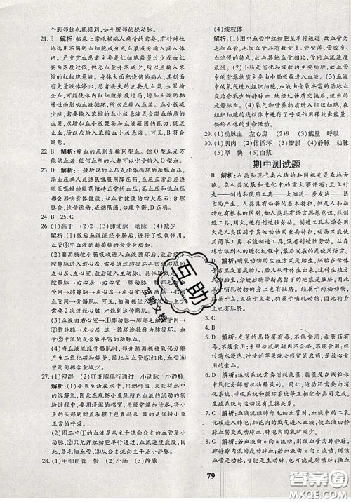 2020新版黄冈360度定制密卷七年级生物下册人教版答案 2020新版黄冈360度定制密卷七年级生物下册人教版答案