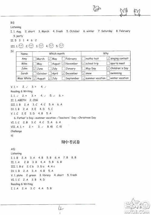 浙江教育出版社2020新课标同步双测小学英语五年级下册答案