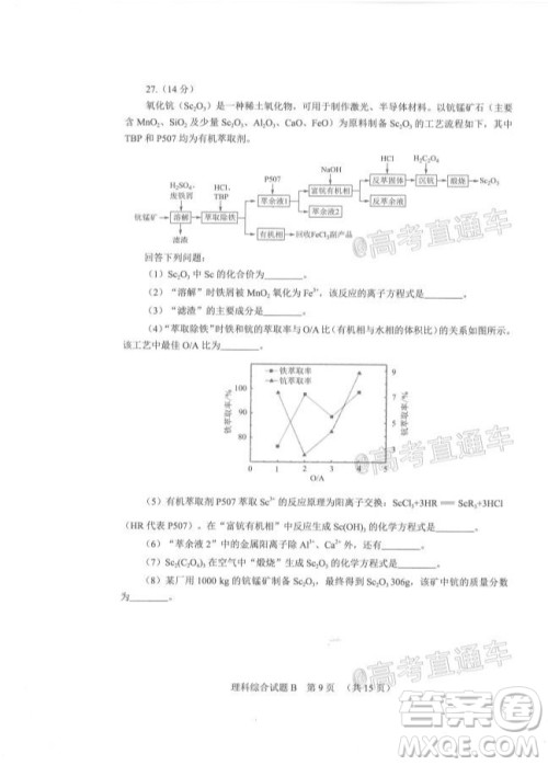 2020年广州市普通高中毕业班综合测试二理科综合试题及答案