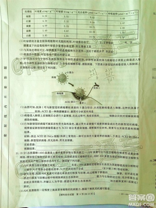 2020年莆田市高中毕业班第三次教学质量检测理科综合试题及答案 2020年莆田市高中毕业班第三次教学质量检测理科综合试题及答案