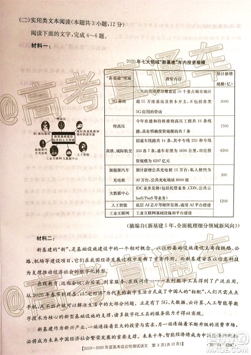 2020年金太阳全国一卷高考模拟大联考语文试题及答案