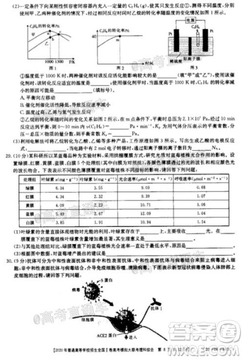 2020年金太阳全国一卷高考模拟大联考理科综合试题及答案