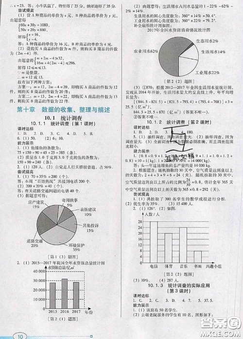 2020新版南方新课堂金牌学案七年级数学下册人教版答案