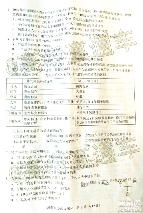 2020年高考桂林崇左防城港市联合模拟考试理科综合试题及答案 2020年高考桂林崇左防城港市联合模拟考试理科综合试题及答案