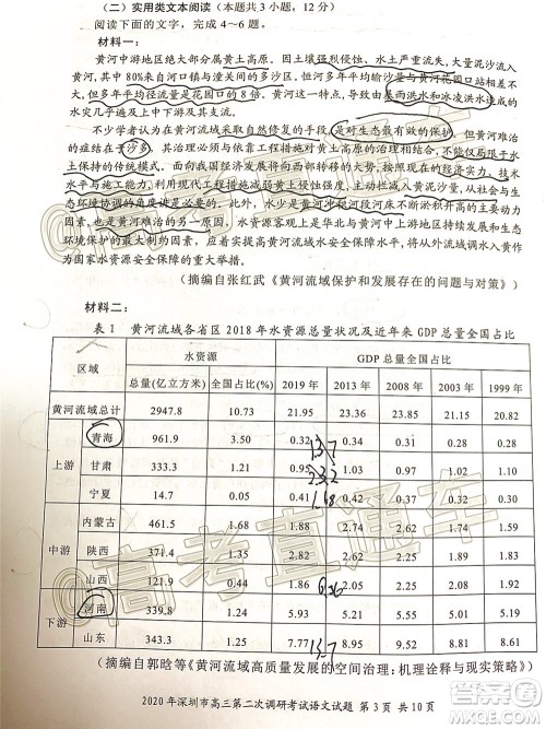 2020年深圳市高三年级第二次调研考试语文试题及答案