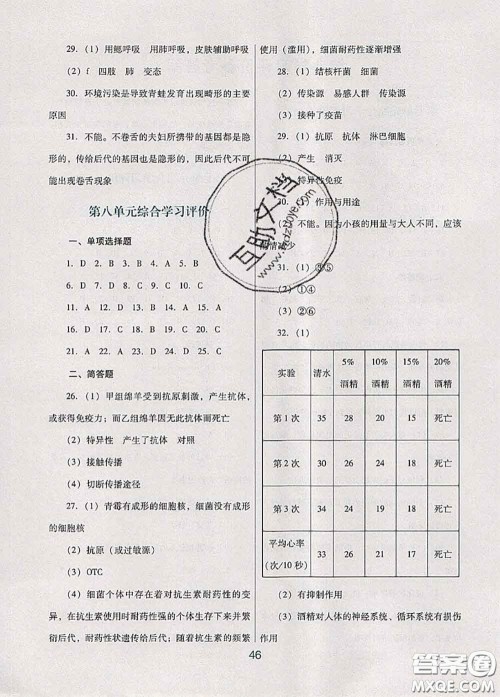 2020新版南方新课堂金牌学案八年级生物下册人教版答案