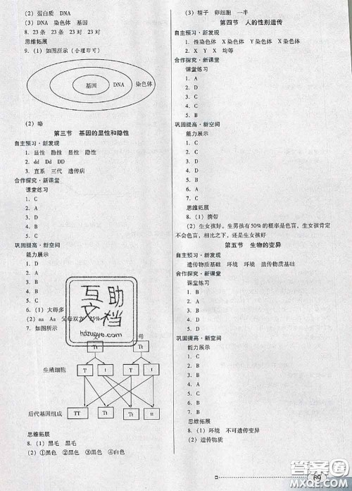 2020新版南方新课堂金牌学案八年级生物下册人教版答案