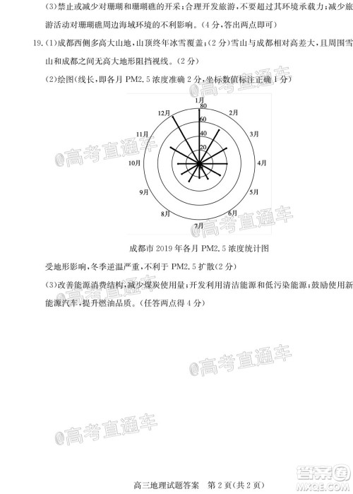 2020年德州二模高三地理试题及答案