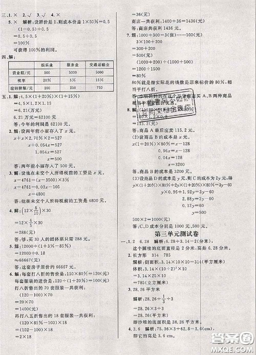 钟书金牌2020春过关冲刺100分六年级数学下册人教版答案