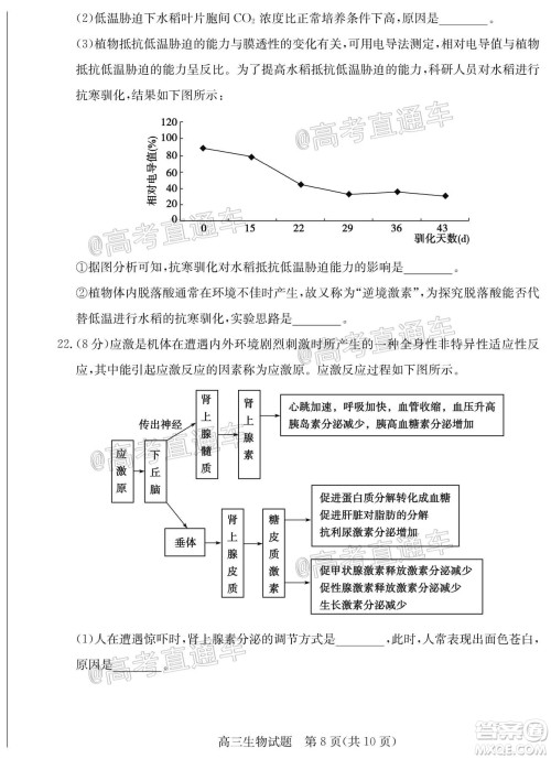 2020年德州二模高三生物试题及答案 2020年德州二模高三生物试题及答案