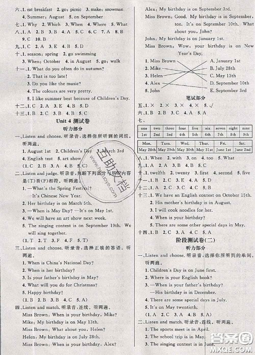 钟书金牌2020春过关冲刺100分五年级英语下册人教版答案