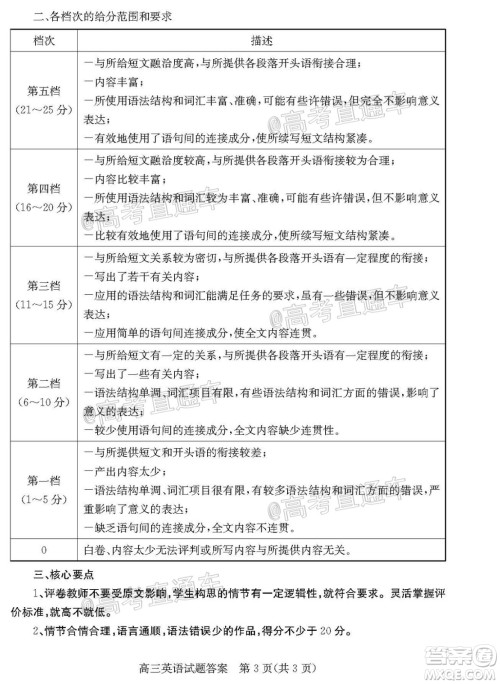 2020年德州二模高三英语试题及答案 2020年德州二模高三英语试题及答案