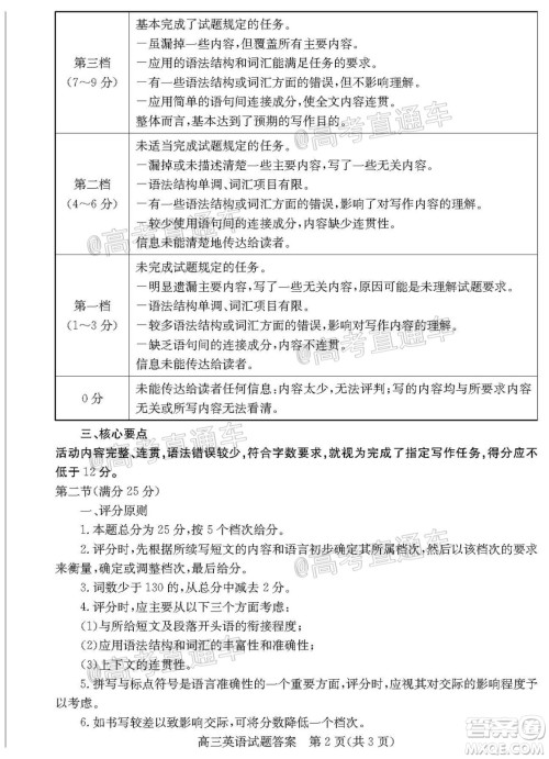 2020年德州二模高三英语试题及答案 2020年德州二模高三英语试题及答案
