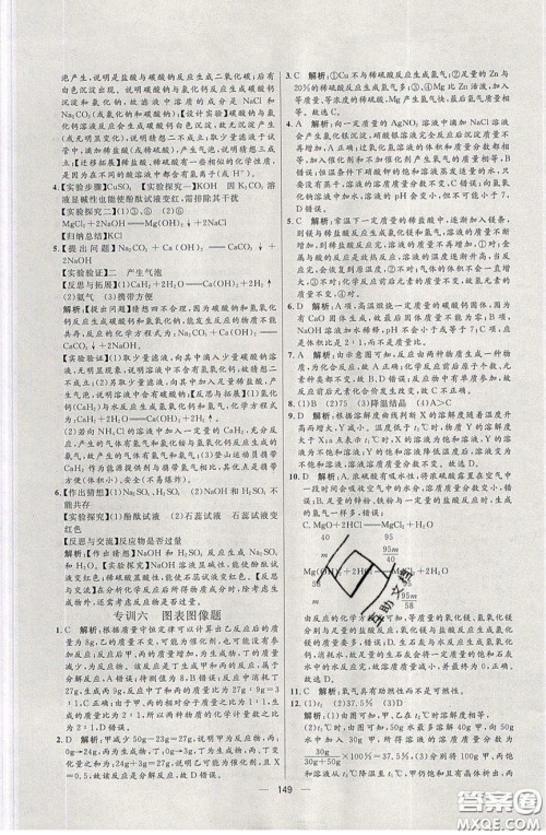 2020年亮点激活中学教材多元演练九年级化学下册鲁教版答案 2020年亮点激活中学教材多元演练九年级化学下册鲁教版答案